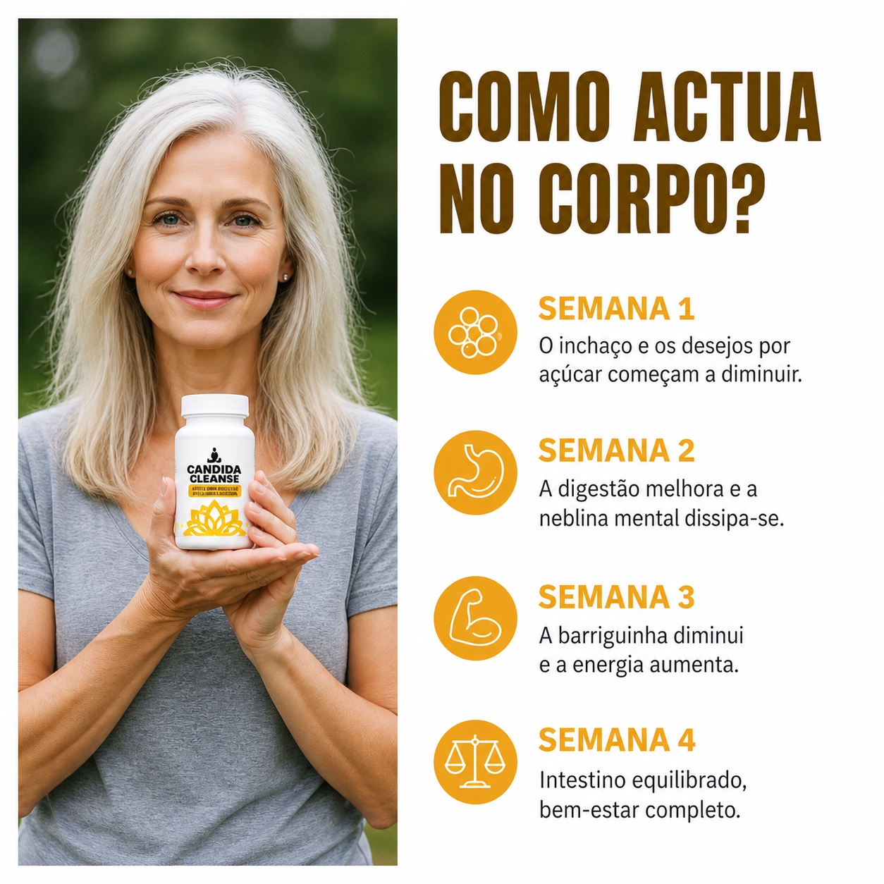 Candida Cleanse Premium