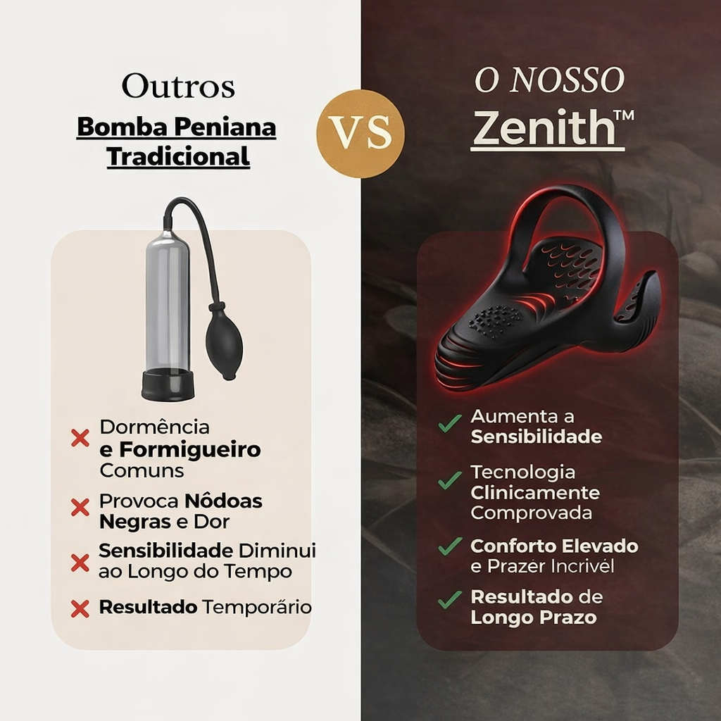 Zenith - RECUPERA SUA ENERGIA NATURAL