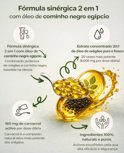 Origamix - Transforma o teu dia com energia inteligente.