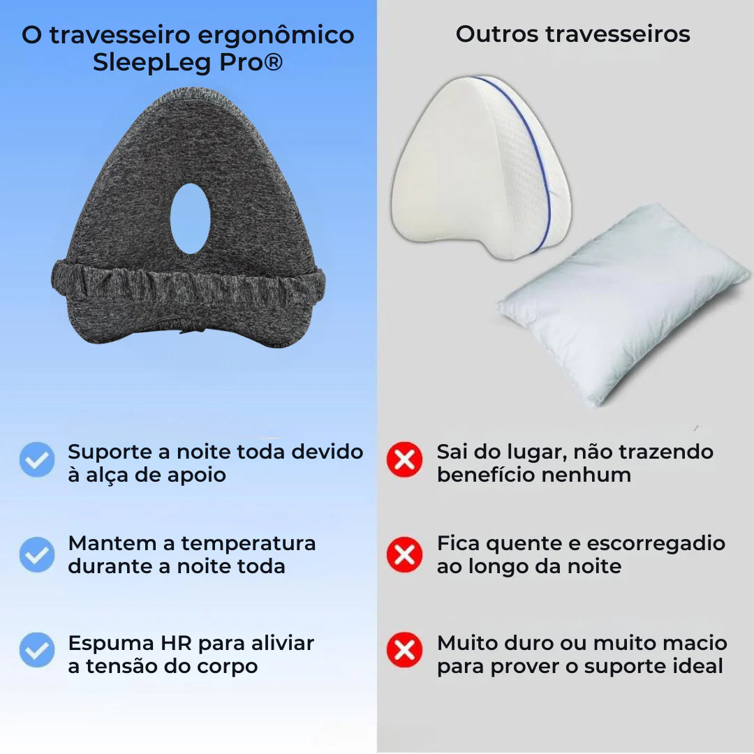 Sleepleg Pro - Acorde sem dores