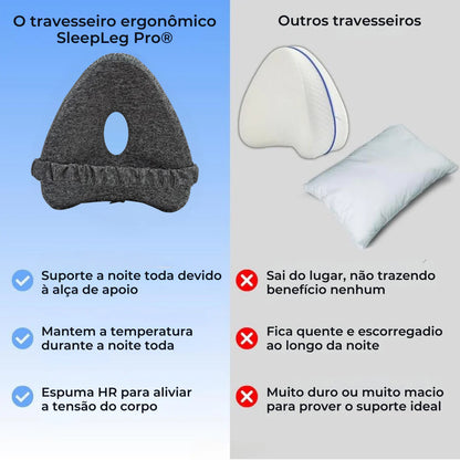 Sleepleg Pro - Acorde sem dores
